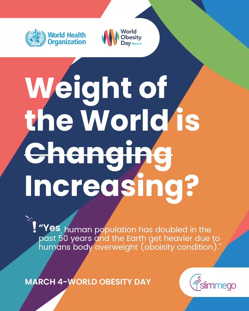 For Obesity Prevention and Healthy weight loss Awareness